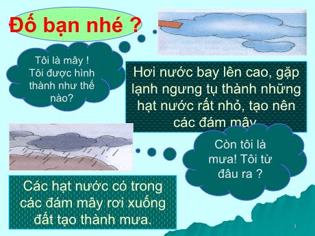 Bài giảng Khoa học 4 - Sơ đồ vòng tuần hoàn của nước trong tự nhiên