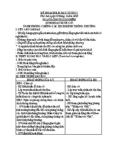 Giáo án các môn Lớp 2 (Kết nối tri thức) - Tuần 22 - Năm học 2024-2025 - Trần Thị Xanh