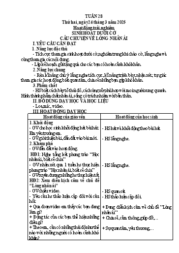 Giáo án các môn Lớp 3 (Kết nối tri thức) - Tuần 28 - Năm học 2024-2025