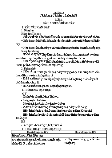 Kế hoạch bài dạy Tin học Lớp 3+4+5 - Tuần 16 - Năm học 2024-2025